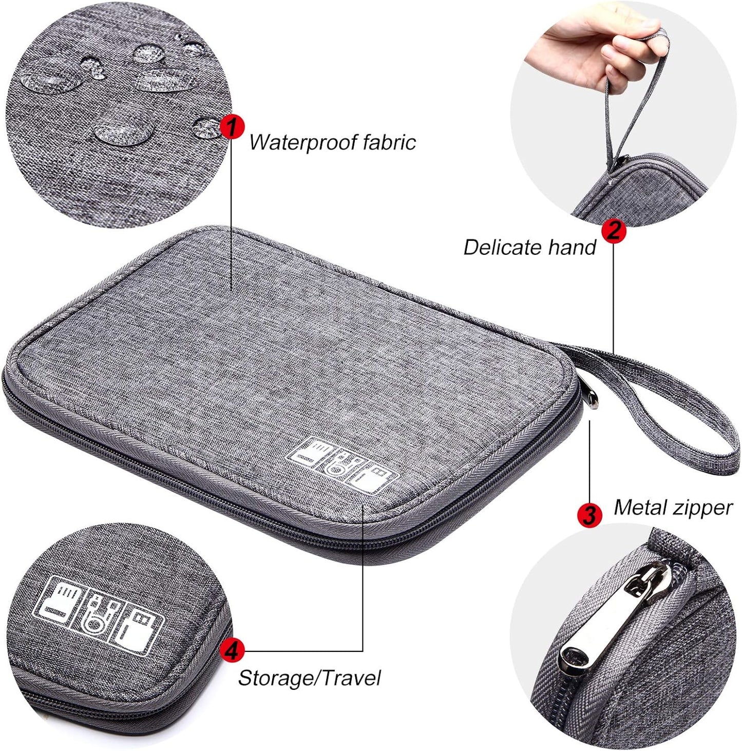SELLYFELLY Travel Electronics Organizer Portable Cable Organizer Bag for Storage Electronic Accessories Case for Cord,Phone,Charger,Flash Drive (Gray)